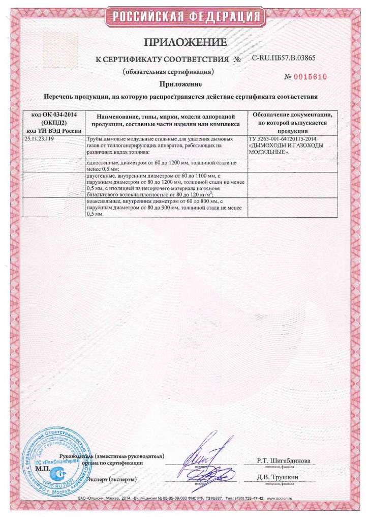 Сертификат обязательный пожарный 2017-1.jpg
